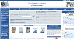 Desktop Screenshot of ck.ukrstat.gov.ua