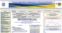 Desktop Screenshot of lg.ukrstat.gov.ua
