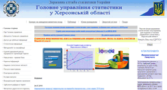 Desktop Screenshot of ks.ukrstat.gov.ua